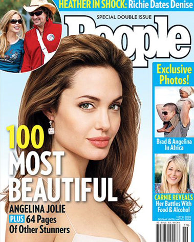 People May 2006